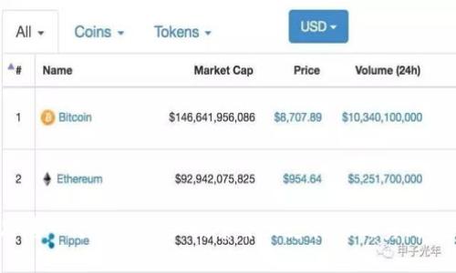 思考一个符合用户搜索并且支持的优秀，放进