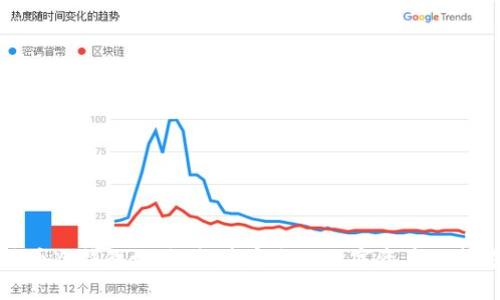 比特币冷钱包地址：构建安全的数字资产保护方案