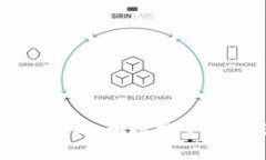 比特币存钱方式全面解析