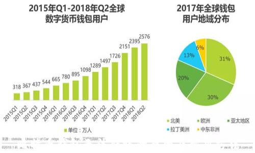 
比特币钱包无法转账的原因及解决方法