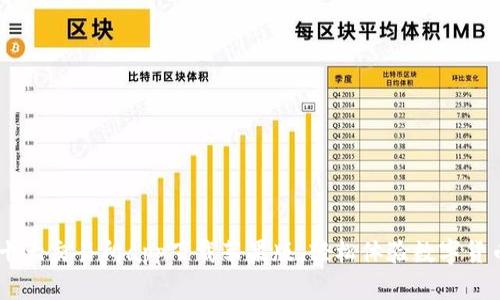 币圈十大交易所app下载苹果版，轻松体验数字货币交易
