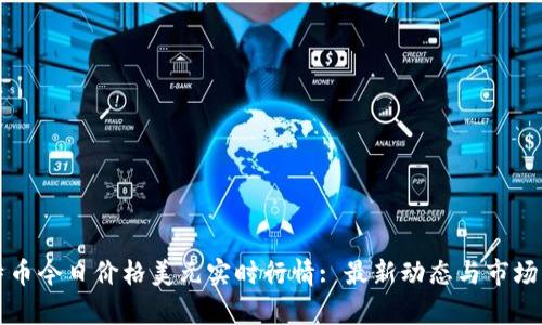 比特币今日价格美元实时行情: 最新动态与市场分析