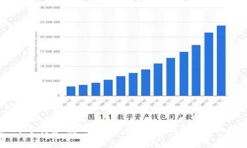 如何选择和使用LCS7以太坊钱包：全面指南