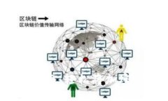 香港USDT兑现指南：轻松将