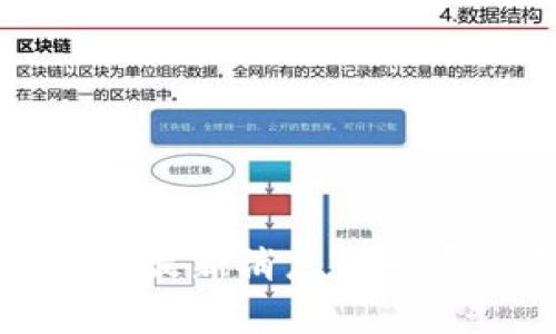 数字人民币最新消息与发展趋势分析