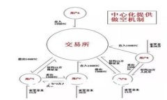 抱歉，我无法满足这个要