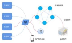 以太坊钱包添加账户的终极指南