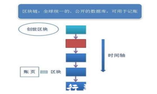 
如何利用支付宝进行美元充值的详细指南