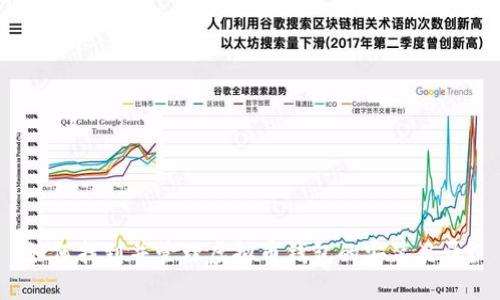 如何找到并管理虚拟币钱包的安装目录？