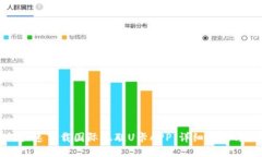 如何快速下载国际银联U卡APP：详细指南与技巧