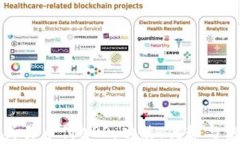 全面解析易币付APP：功能