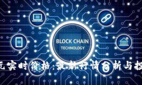 ETH美元实时价格：最新行情分析与投资策略
