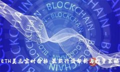 ETH美元实时价格：最新行