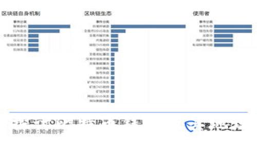 深入探讨比特币钱包及其地址原理
