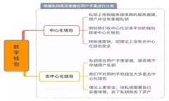如何下载和使用交易所A