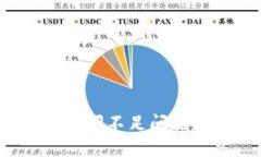 如何解决比特币钱包空间