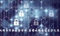 2023年比特币价格走势分析