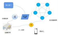 比特币最新价格分析：美