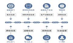 CRU币价格今日行情分析与