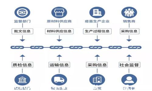 
CRU币价格今日行情分析与未来展望