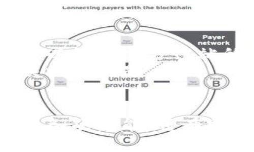   如何从官方网站下载UBcoin交易所的客户端与其使用指南 / 
 guanjianci UBcoin, 交易所, 下载, 客户端 /guanjianci 

UBcoin交易所概述
在数字货币的浪潮中，UBcoin交易所凭借其独特的市场定位和技术创新备受关注。作为一个现代化的数字交易平台，UBcoin交易所专注于为用户提供高效、安全的加密货币交易服务。多年来，随着区块链技术的快速发展，加密货币市场变得更加成熟，UBcoin利用其先进的技术助力用户轻松进行各种交易活动。

如何下载UBcoin交易所客户端
首先，为了确保您下载的软件版本是最新和最安全的，建议用户始终从官方渠道进行下载。访问UBcoin交易所的官方网站，通常会在主页或特定的下载页面上提供客户端下载链接。
在官网找到客户端下载链接后，用户需要选择适合自己设备的版本，例如Windows、macOS、Android或iOS。根据设备类型，点击相应的下载按钮，系统将自动开始下载并生成安装程序。
下载完成后，请找到并点击安装包，按照提示完成安装。这通常包括同意相关条款、选择安装目录等步骤。安装完成后，用户可以在设备上找到UBcoin的应用程序图标，点击打开即可开始使用。

注册与账户设置
在成功安装UBcoin客户端后，用户需要创建一个账户。初次使用UBcoin交易所的用户需要提供一些基本信息，包括电子邮件、密码和其他身份验证信息。为了确保账户安全，建议用户选择一个强密码，并启用双重身份验证（2FA）功能。
注册完成后，用户将收到一封确认邮件，需点击邮件中的确认链接来激活账户。激活后，可以通过登录功能进入自己的账户，尽早设置个人资料及安全选项。

如何进行交易
一旦账户设置完成，用户便可以开始进行交易。进入UBcoin平台后，用户能够查看市场行情、选择交易对，并放置买入或卖出订单。在进行交易之前，建议用户熟悉交易界面及其各项功能，包括市场图表、历史数据及技术指标等。
UBcoin交易所通常支持多种交易模式，用户可以根据自己的需求选择现货交易、杠杆交易或其它衍生品交易。此外，为了最大限度地降低风险，用户在交易前应做好充分的市场分析和决策。

UBcoin交易所的特色功能
UBcoin交易所的用户体验设计颇具人性化，平台提供多个功能以支持用户的交易需求。例如，实时市场信息的显示、交易策略的模拟训练，以及社区讨论区域等。这些功能不仅提高了用户的交易效率，也促进了用户之间的互动和分享。

常见问题解答
1. UBcoin交易所的安全性如何？
在选择加密货币交易所时，安全性是用户最关心的因素之一。UBcoin交易所采用了行业内领先的安全措施，例如数据加密、冷存储和多层身份验证等。这些技术确保用户的账户和资金不会轻易受到威胁。此外，平台定期进行安全审计，以发现潜在风险并及时修复。
用户在使用UBcoin交易所的过程中，也提高了个人安全意识，例如定期更改密码、不轻信陌生链接以及启用双重身份验证（2FA）等。通过共同努力，保障账户安全。

2. 如何改善在UBcoin的交易体验？
在UBcoin交易所上拥有良好的交易体验，用户需要关注多个方面。首先，熟悉平台的界面及功能至关重要。了解如何利用不同工具进行技术分析，可以帮助用户做出更明智的交易决策。
其次，实行合理的资金管理至关重要。用户应根据自身的风险承受能力设定每笔交易的投资额，避免因盲目追涨而造成巨大的损失。同时，设定止损和止盈点是一种优秀的交易策略，可以帮助用户在剧烈波动时保护资本。

3. UBcoin是否支持法定货币交易？
UBcoin交易所通常支持多种法定货币与加密货币之间的交易。目前多数交易所都逐渐接受法定货币存款，用户可以通过银行转账、信用卡或其他支付方式进行充值。但值得注意的是，各国对加密货币的监管政策不同，因此在交易之前，用户应确认当地法律对加密货币交易的相关规定。
若UBcoin支持法定货币交易，用户在交易时可使用本国货币，降低了换汇成本。然而，也需注意法定货币与加密货币之间的汇率波动可能影响交易结果。

4. 如何解决在UBcoin交易所遇到的技术问题？
在使用任何数字交易平台时，遇到技术问题是常事。若在UBcoin交易所面临技术难题，建议用户首先检查网络连接和设备设置。若问题依旧存在，可以访问官方网站的用户支持区域，查找常见问题的解决方案。
除此之外，UBcoin还提供客户服务支持，用户可以通过邮件或在线聊天沟通解决具体问题。通常，客服团队会在规定时间内给予反馈，协助用户解决技术难题。
此外，保持软件更新也是至关重要的，定期更新UBcoin客户端确保您拥有最新的功能和安全补丁，有效降低技术故障的风险。

最后，遵循以上步骤与知识，您将能够顺利下载UBcoin交易所客户端、建立账户、并在交易中获得良好的体验。确保您的账户安全并利用平台提供的各项功能，将有助于您在这个充满变化的数字货币市场中获得成功。