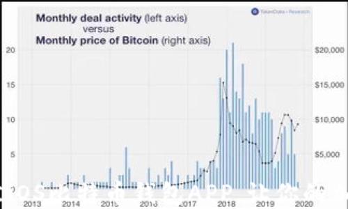 
推荐2023年最佳iOS比特币钱包APP，让你的加密资产安全无忧
