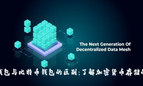 ZEC钱包与比特币钱包的区别：了解加密货币存储的细节