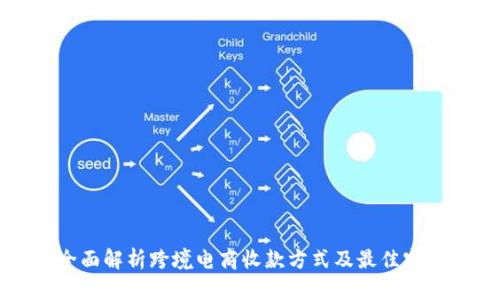 全面解析跨境电商收款方式及最佳实践