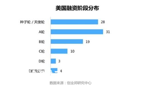 最好的虚拟币钱包软件下载：安全、便捷与功能全面的选择