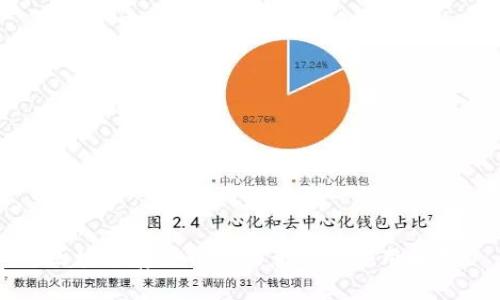 区块链存储钱包的意义与应用解析