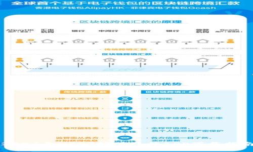 2021年USDT挖矿最佳APP下载指南