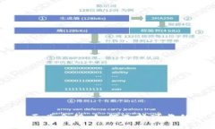 USDT官方承兑介绍：如何选