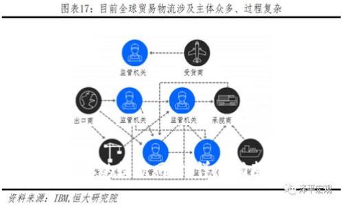 如何选择最适合你的收款网站：详尽指南和常见问题解答