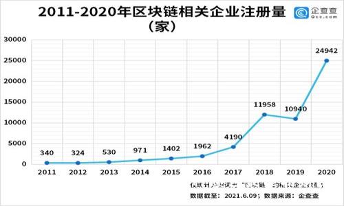 钱包颜色选择指南：哪种颜色最能招财？