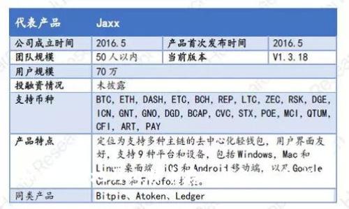 如何安全地将比特币存入钱包：完整指南