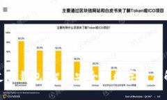 EZPay支付钱包：智能安全的