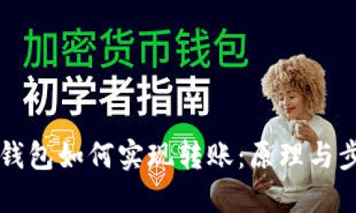 区块链钱包如何实现转账：原理与步骤详解