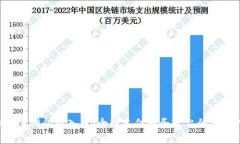 okpay官网登录入口：全球支