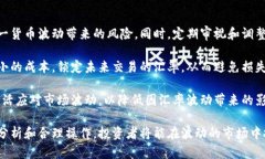 biao人民币汇率预测方法解