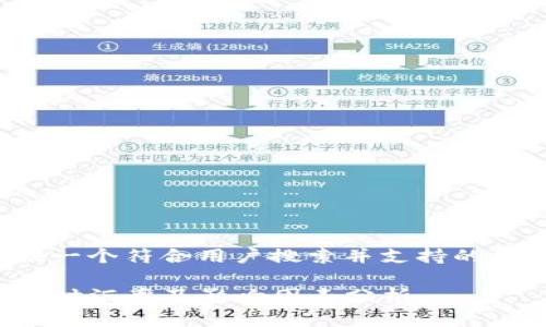 在这里，我将提供一个符合用户搜索并支持的，以及相关关键词。

USDT换算CNY：实时汇率及影响因素分析