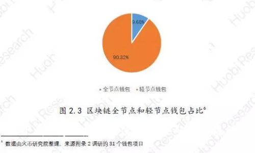 如何下载u商汇应用及使用二维码快速注册指南