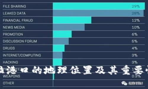 坎帕拉港口的地理位置及其重要性分析