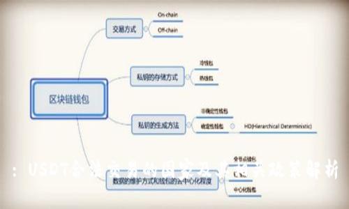 : USDT合法交易的国家及其相关政策解析