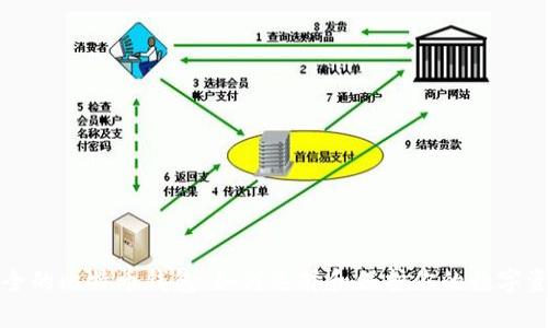 安全的比特币钱包：如何选择和保护你的数字资产
