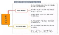 2023年最新Tockt币消息：潜
