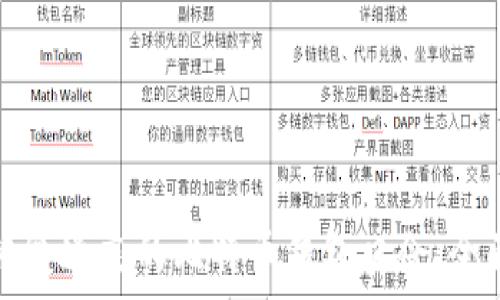   
如何恢复遗忘的比特币钱包口令：全面指南