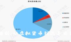 维卡币购车解析：从虚拟
