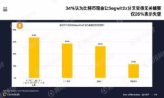 USDT的监管现状：你需要知