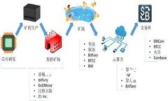 aiaotiAave中文叫做“艾维”