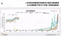 请注意：以下是一个概要